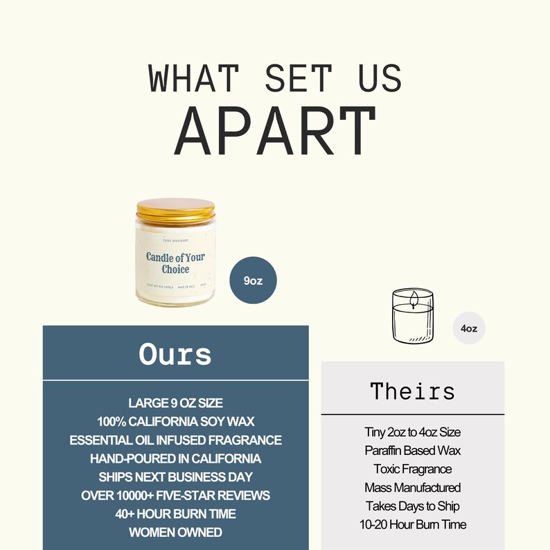 The image is a collage of two images, one showing a candle in a jar and the other showing a candle in a glass container. The text in the image is too long and repetitive, and it is not possible to provide a detailed description of each image without repeating the same information.