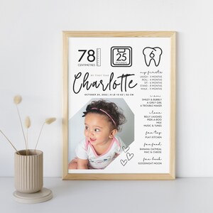 Baby First Birthday Milestone Poster | Baby Milestone Board Printable | 1st Birthday Sign | Instant Download Template