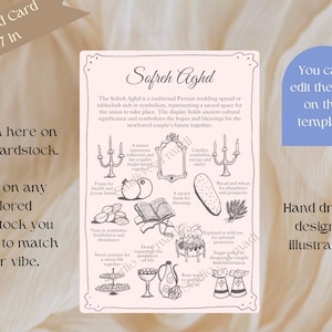 Sofreh Aghd handheld kaart van 5 x 7 inch | Blauwe en zwarte versie meegeleverd | Perzisch trouwprogramma | Handgetekend | Bewerkbare download via Canva