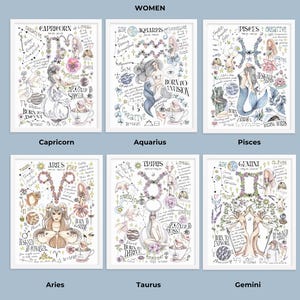 Cancer Zodiac Wall Art Framed Poster Astrology Couple Decor Whimsical New Home Decor Witchy Gift Gemini Virgo Scorpio Housewarming Gift image 5