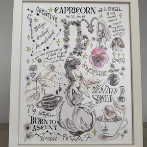 Cancer Zodiac Wall Art Framed Poster Astrology Couple Decor Whimsical New Home Decor Witchy Gift Gemini Virgo Scorpio Housewarming Gift image 2