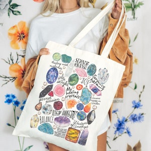 Puede incluir: Una bolsa de tela blanca con una ilustraci&oacute;n colorida de varios cristales y piedras preciosas. Los cristales est&aacute;n rodeados de texto que describe sus propiedades curativas, como "curaci&oacute;n con malaquita", "perspicacia de iolite", "mis cristales curativos", "sabidur&iacute;a de amatista" y "ojo de tigre intr&eacute;pido".