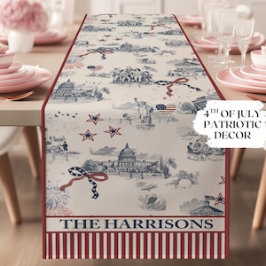 Könnte beinhalten: Ein patriotischer Tischläufer mit cremefarbenem Hintergrund und einem sich wiederholenden Muster aus rot, weiß und blau gehaltenen Illustrationen amerikanischer Wahrzeichen und Symbole. Der untere Rand hat rot-weiße Streifen, und der Text "THE HARRISONS" ist zu sehen. Die Worte "4TH OF JULY PATRIOTIC DECOR" sind ebenfalls sichtbar.