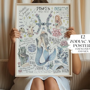 Zodiac Framed Poster Pisces Wall Art Astrology Home Decor Personalized Affirmation Poster Witchy Gift New Home Gift Pisces Birthday Gift
