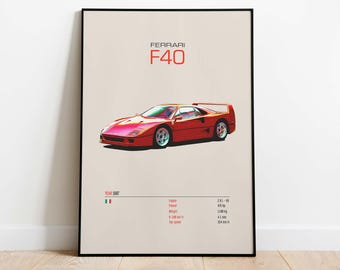 Ferrari F40 poster | Digital Download