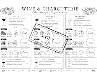 Mantel individual imprimible para maridaje de vinos y embutidos / Juego para cenas, noches de chicas, despedidas de soltera y fiestas navideñas