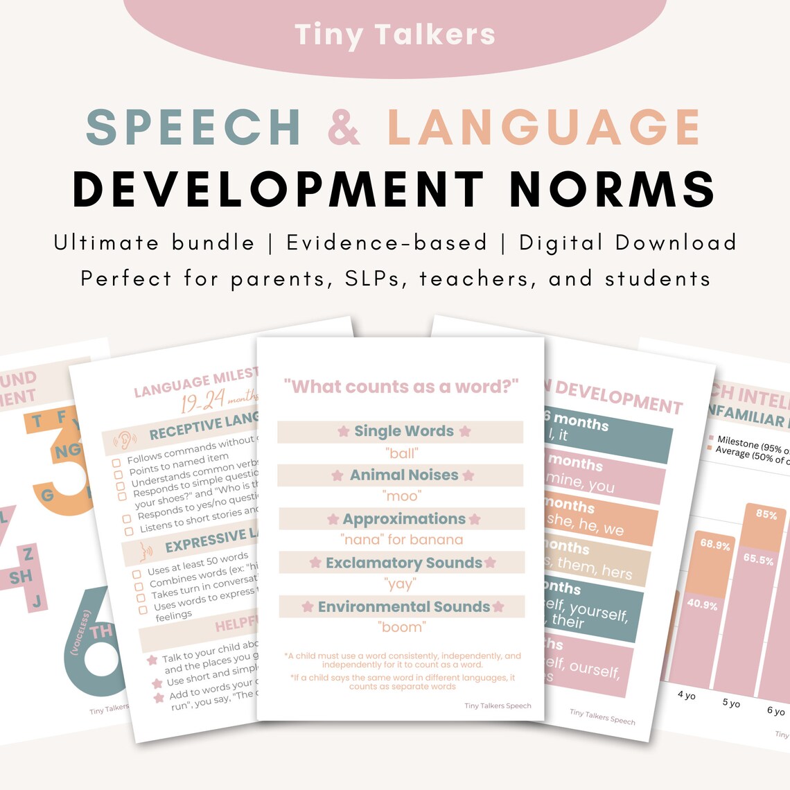 Ebs Slp Chart SLP Norms Pediatric Speech Therapy Speech Therapy Poster Slp Room Decor ...