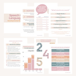 Slp Chart Note SLP Norms Pediatric Speech Therapy Speech Therapy Poster Slp Room Decor ...