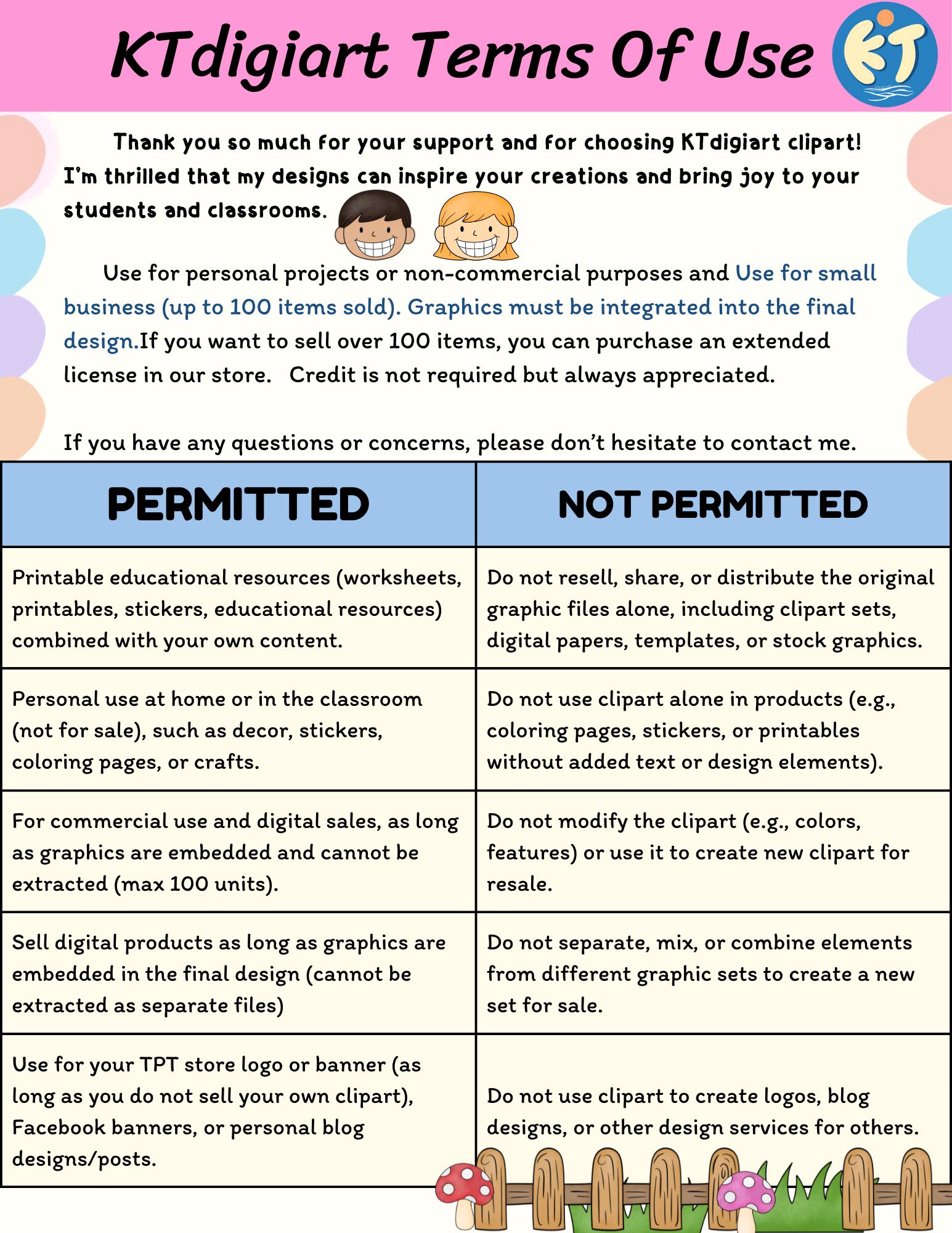 Human Organs Clipart | Anatomy Science Classroom | Human Body Clipart ...