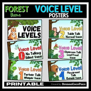 New! Voice Level Posters (Forest-Themed) for Classroom Management