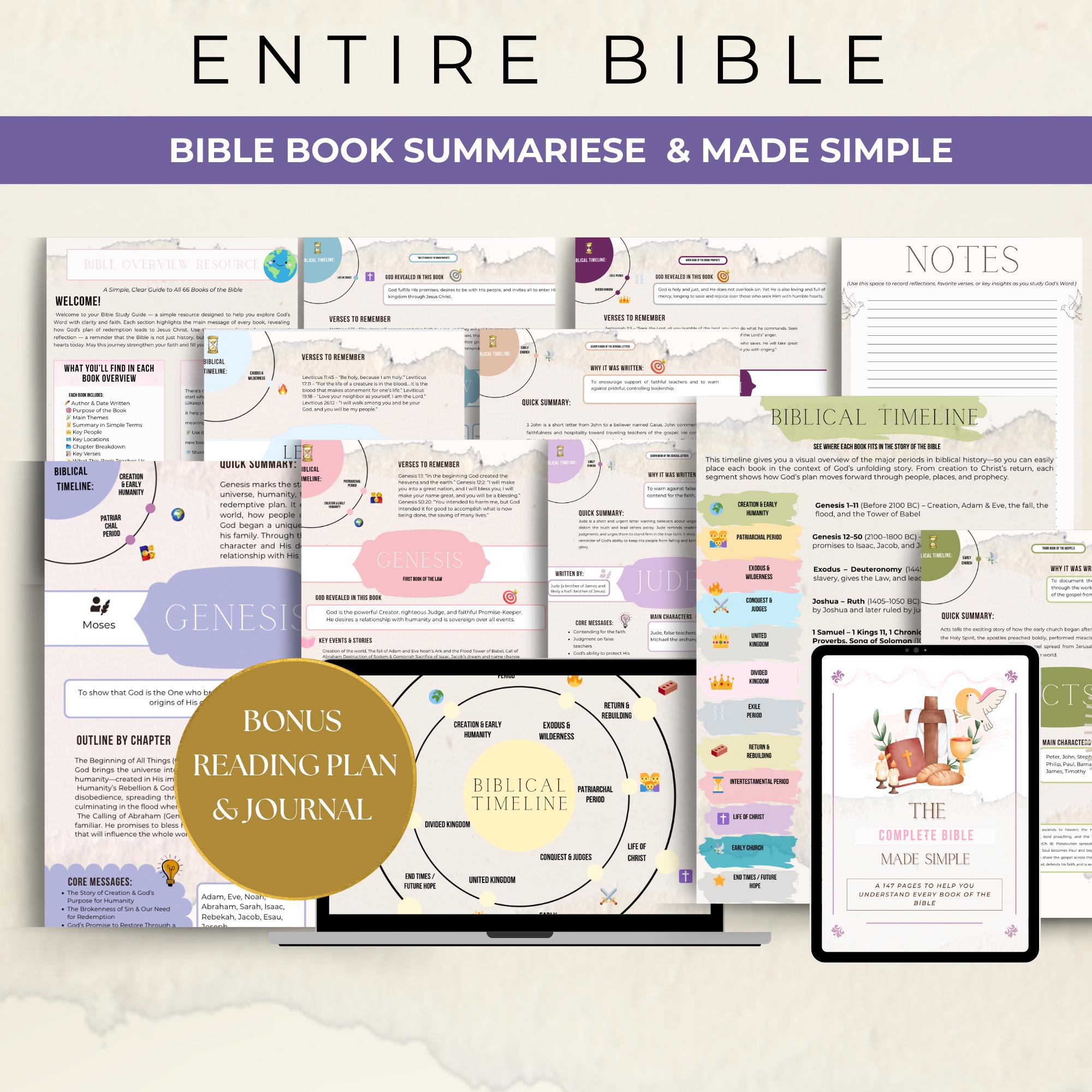 Bible Study Guide Bundle, Book Summaries, Reading Plan (digital ...