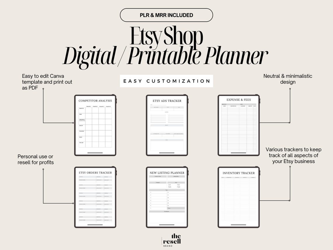 Etsy Shop Digital Printable Planner Canva Template 43 Page Minimal