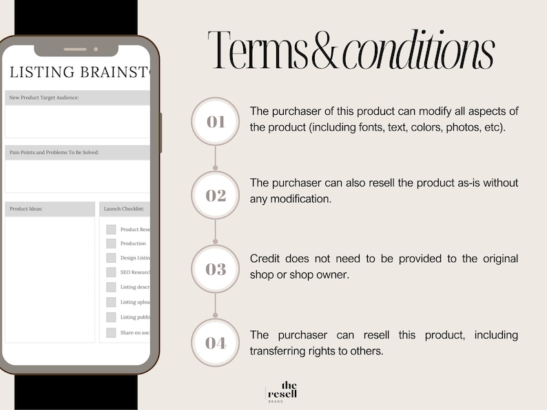 Może przedstawiać: Smartfon wyświetla szablon "Listing Brainstorm" z polami dla odbiorc&oacute;w, problem&oacute;w i pomysł&oacute;w na produkty. Tekst "Terms & conditions" znajduje się nad czterema ponumerowanymi punktami opisującymi prawa nabywcy, w tym modyfikację i odsprzedaż.