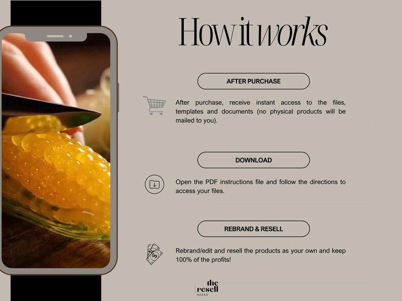 May include: An image showing the words "How it works" with a smartphone displaying a close-up of an orange being cut. The text explains the process: After Purchase, Download, and Rebrand & Resell. The Resell Brand logo is at the bottom.