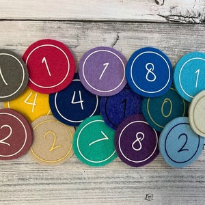 Birthday crown changing numbers number patches IN SET 1-5 OR 5 desired numbers