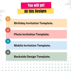 Puede incluir: Gr&aacute;fico que muestra cuatro plantillas de dise&ntilde;o: Invitaci&oacute;n de cumplea&ntilde;os, Invitaci&oacute;n con foto, Plantilla de invitaci&oacute;n m&oacute;vil y Plantilla de dise&ntilde;o de respaldo. El texto dice "You will get All this Designs" en una fuente sans-serif. Fondo blanco con patr&oacute;n de puntos.
