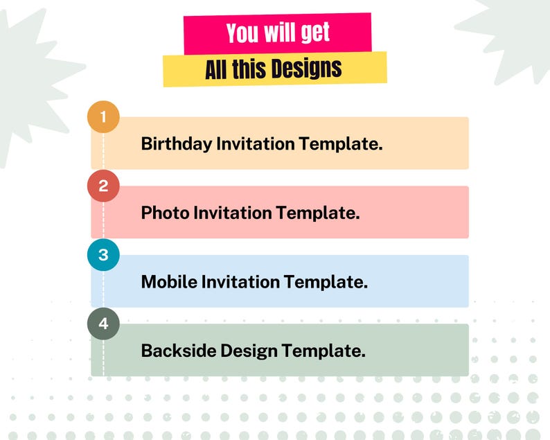 Puede incluir: Gr&aacute;fico que muestra cuatro plantillas de dise&ntilde;o: Invitaci&oacute;n de cumplea&ntilde;os, Invitaci&oacute;n con foto, Plantilla de invitaci&oacute;n m&oacute;vil y Plantilla de dise&ntilde;o de respaldo. El texto dice "You will get All this Designs" en una fuente sans-serif. Fondo blanco con patr&oacute;n de puntos.
