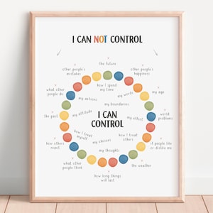 Therapy Office Decor, Things I Can Control Poster, Calming Down Corner, Mental Health, Counselor Decor, School Psychology, Digital Download