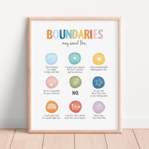 Setting Personal Boundaries Poster, Self Respect, Self Esteem, Mental Health, Counselor Office Decor, Therapy Office Decor, Digital Download