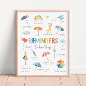Herinneringen voor moeilijke dagen, therapiekantoordecor, positieve bevestigingen, angstverlichting, kalmerende hoek, groeimindset, CBT, digitale download