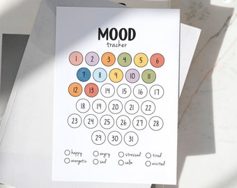 Daily Mood Tracker, Printable Tracker, Feelings chart, Monthly Tracker, Journal Page, Mood Journal, Digital Download