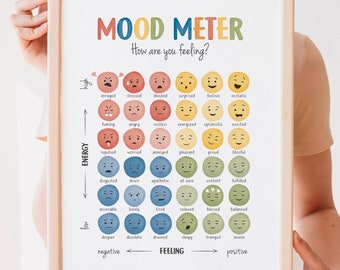 Medidor de estado de ánimo, Tabla de sentimientos, Zonas de regulación, Salud mental, Rincón de la calma, Psicología escolar, Termómetro de sentimientos, Descarga digital