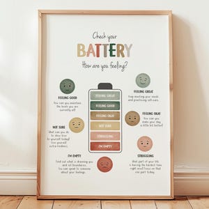 May include: A framed poster titled Check your BATTERY How are you feeling? featuring a central battery graphic with six color-coded levels from Feeling Great to I'm Empty, each paired with a corresponding emoji face and reflective questions.
