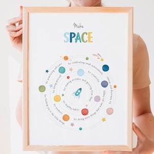 Make Space For, Things To Remember, Growth Mindset, Therapy Office Decor, School Counselor, Calming Corner, Mental Health, Digital Download