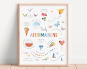 Positive Affirmation Poster, Therapy Office Decor, Mental Health, Calming Corner, School Psychology, CBT, Affirmation Gift, Digital Download