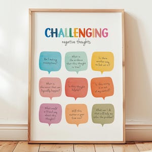 CGT daagt negatieve gedachten uit | Geestelijke gezondheid muurkunst | Afdruk cognitieve gedragstherapie | Therapiekantoorinrichting (digitale download)