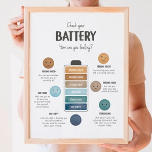 Zones of Regulation Poster, Feelings Chart, Therapy Office Decor, Emotion Regulation, Mental Health, Calm Down Corner, Digital Download