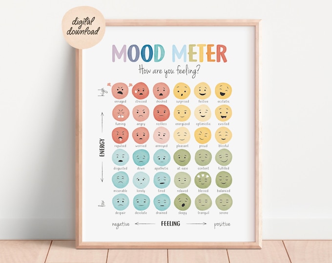 Mood Meter, Feelings Thermometer, Feelings chart, Feelings Scale, Mental Health, Calm Down Corner, School Psychology, Digital Download