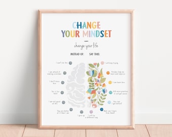 Growth Mindset Poster, Therapy Office Decor, CBT poster, Calming Corner Print, Calming Techniques, Mental Health, Digital Download