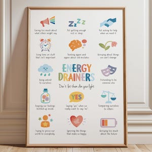 May include: A framed poster with a wooden frame, featuring colorful illustrations and text about "Energy Drainers." The poster includes icons and phrases like "caring too much," "not getting enough rest," and "worrying about the future."