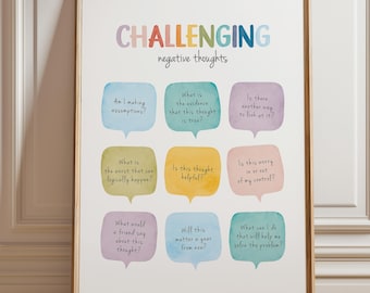 Póster "Pensamientos Negativos Desafiantes", Decoración de Oficina para Terapia Cognitivo Conductual (TCC), Herramienta de Consejería de Salud Mental, Tabla de Distorsiones Cognitivas, Descarga Digital
