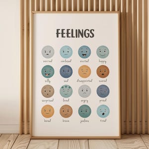 Feelings Chart for Kids, Emotions Faces Poster, Emotional Regulation Wall Art, Calm Down Corner Printable, SEL Classroom Decor, Digital Download