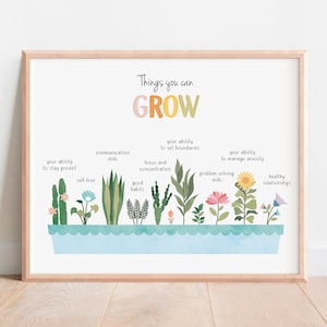 Self-Growth, Mindfulness, Therapy Office Decor, Mental Health, Growth Mindset, Things You Can Grow, CBT, School Counselr, Digital Download