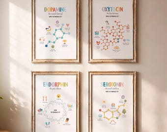 Happy Chemicals Posters | Dopamine Oxytocin Serotonin Endorphin Wall Art | Mental Health Decor | Therapist Office Decor (Digital Download)