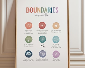 Boundaries Poster: Mental Health Decor for Therapy Office (Digital Download)