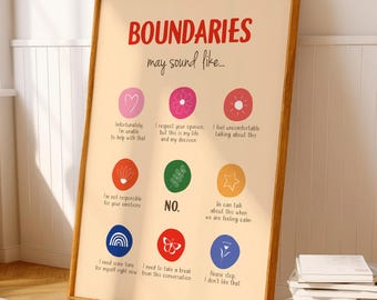 Boundaries Poster, Dopamine Wall Decor, Mental Health Affirmations Print, Self-Care Typography Art, Therapy Office Decor, Digital Download