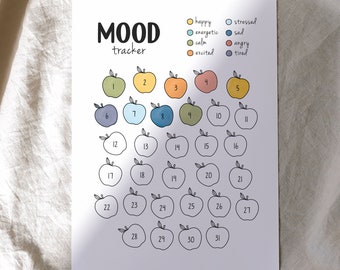 Mood Tracker, School Counselor Worksheet, Feelings chart, Zones of Regulation, Mental Health, Mood Meter, Digital Download