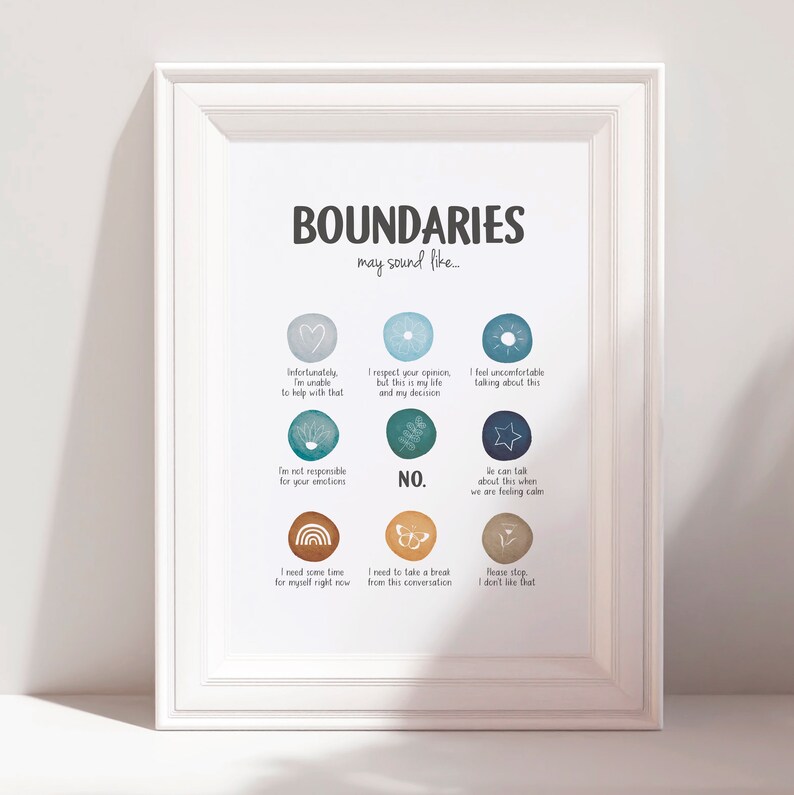 Boundaries Poster, Self-Respect, Mental Health, Therapy Office Decor, School Counselor Poster, Social Worker Print, Digital Download.