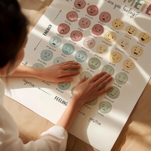 12 Mental Health Corner Posters, Therapy Office Wall Decor, School Counselor, Rainbow Classroom Decor, Feelings Chart, Digital Download, N62