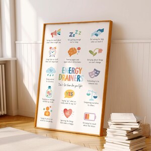 Energy Drainers, Mental Health Poster, Therapy Office Decor, School Psychologist, Calming Corner, School Counselor, Digital Download