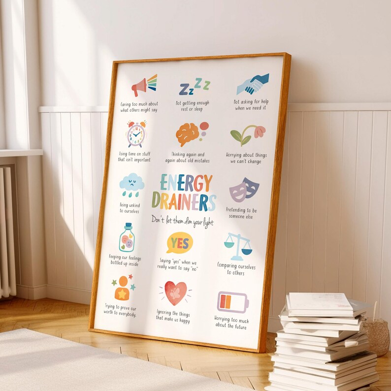 Energy Drainers, Mental Health Poster, Therapy Office Decor, School Psychologist, Calming Corner, School Counselor, Digital Download