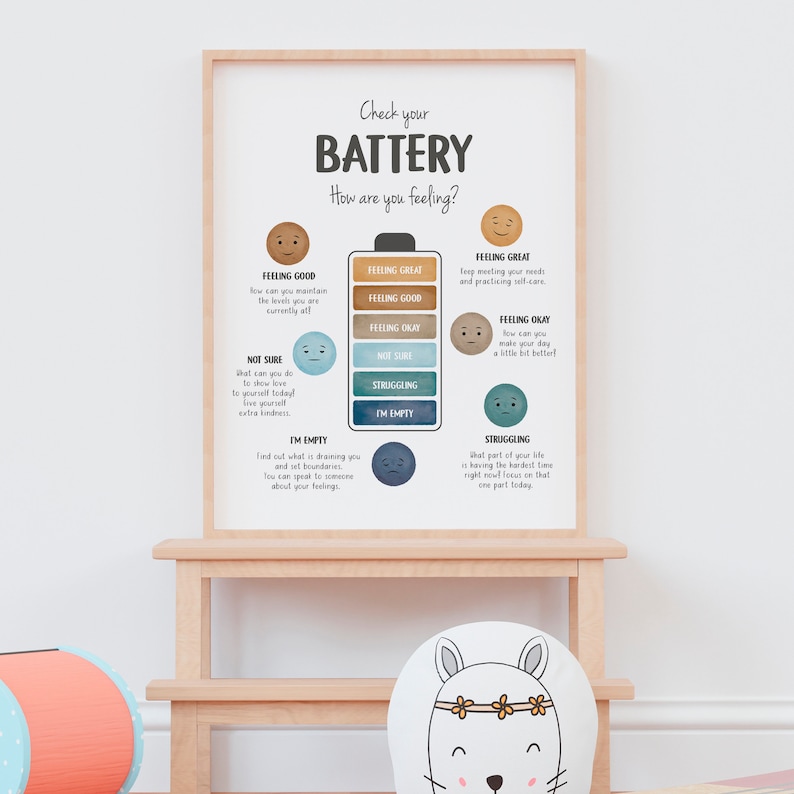 May include: A printable chart with a battery graphic and different levels of feeling, from feeling great to feeling empty. The chart includes tips for each level of feeling, such as "keep meeting your needs and practicing self-care" for feeling great and "find out what is draining you and set boundaries" for feeling empty.