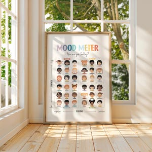 Feelings Thermometer Poster, Mood Meter, Therapy Office Decor, School Psychologist, Emotion Regulation, Digital Download image 12