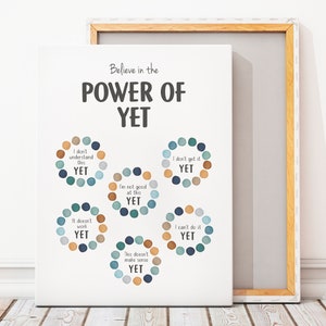 May include: A motivational poster with the text "Believe in the POWER OF YET" and six circles with different phrases like "I don't understand this YET" and "I can't do it YET". Each circle is made up of blue, brown, and beige dots.
