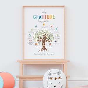 Daily Gratitude Poster, Therapy Office Decor, Growth Mindset, Home Office Inspiration, Calming Corner, School Psychology.