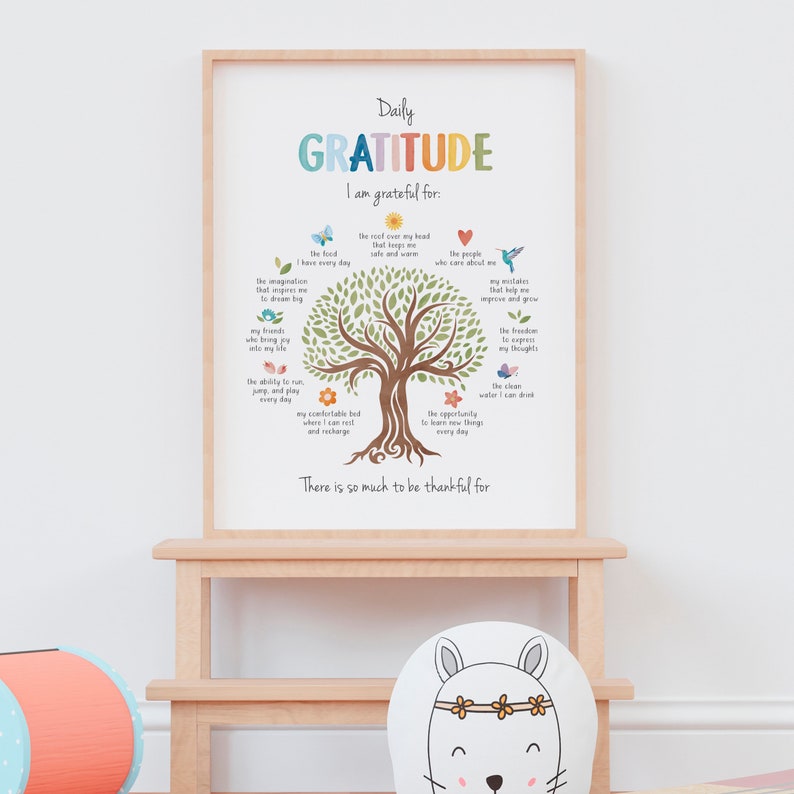 Daily Gratitude Poster, Therapy Office Decor, Growth Mindset, Home Office Inspiration, Calming Corner, School Psychology.